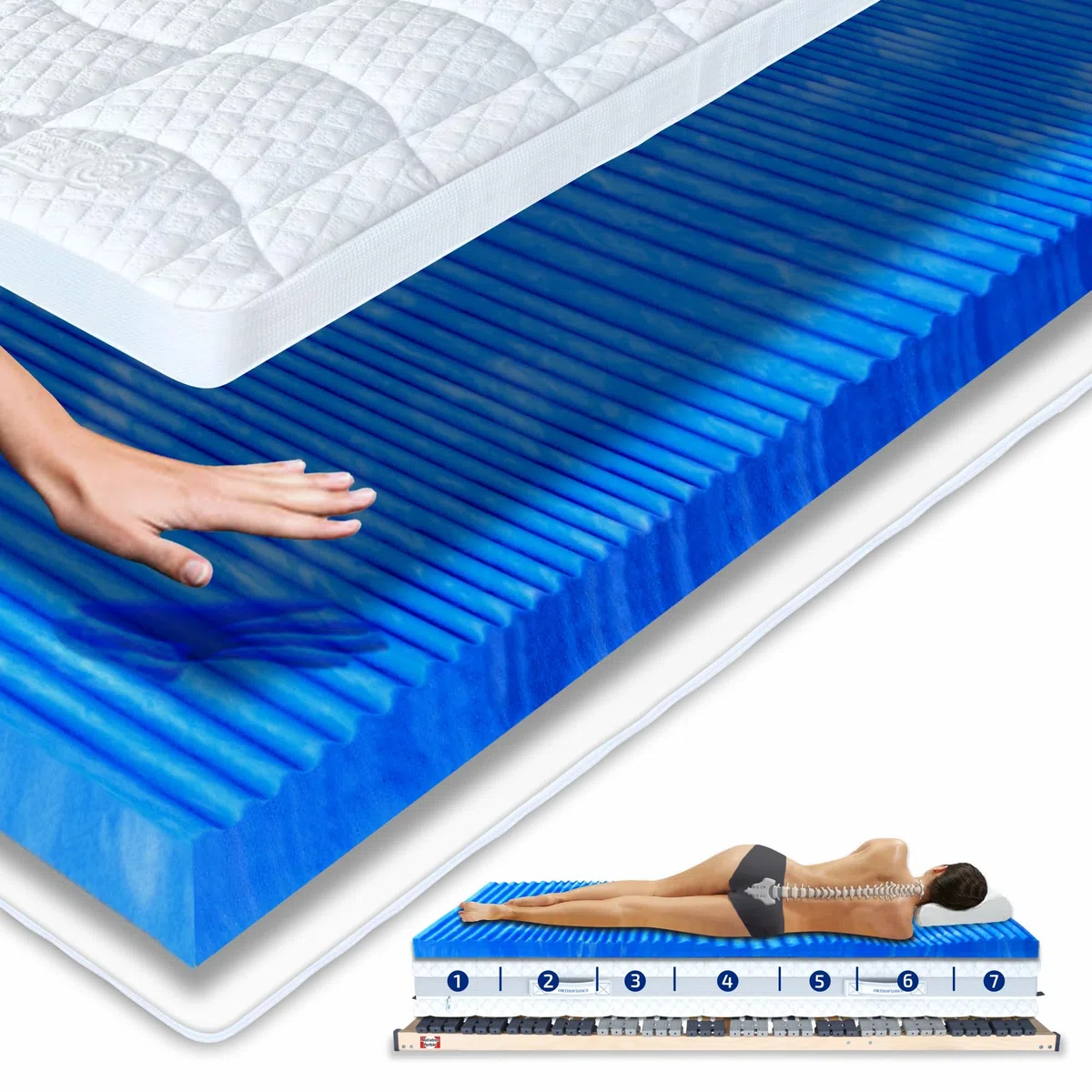 Matratzen Perfekt 7-Zonen Gelschaum-Topper 80x200 cm 8 cm Höhe