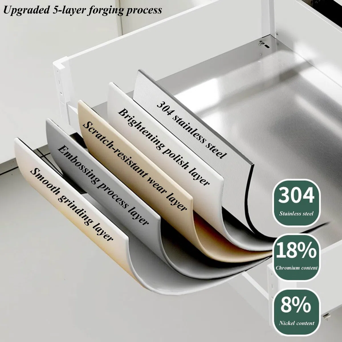 Ausziehbare Küchen-Organizer, Ebene unter Spüle und Medizinschrank, ausziehbare Schubladen für Speisekammer und Unterschrank-Organisation