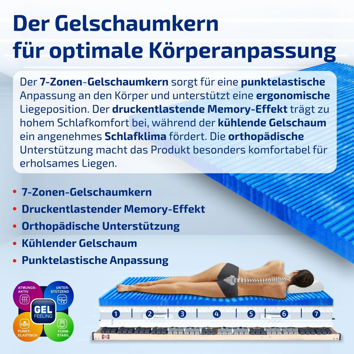 Matratzen Perfekt 7-Zonen Gelschaum-Topper 80x200 cm 8 cm Höhe