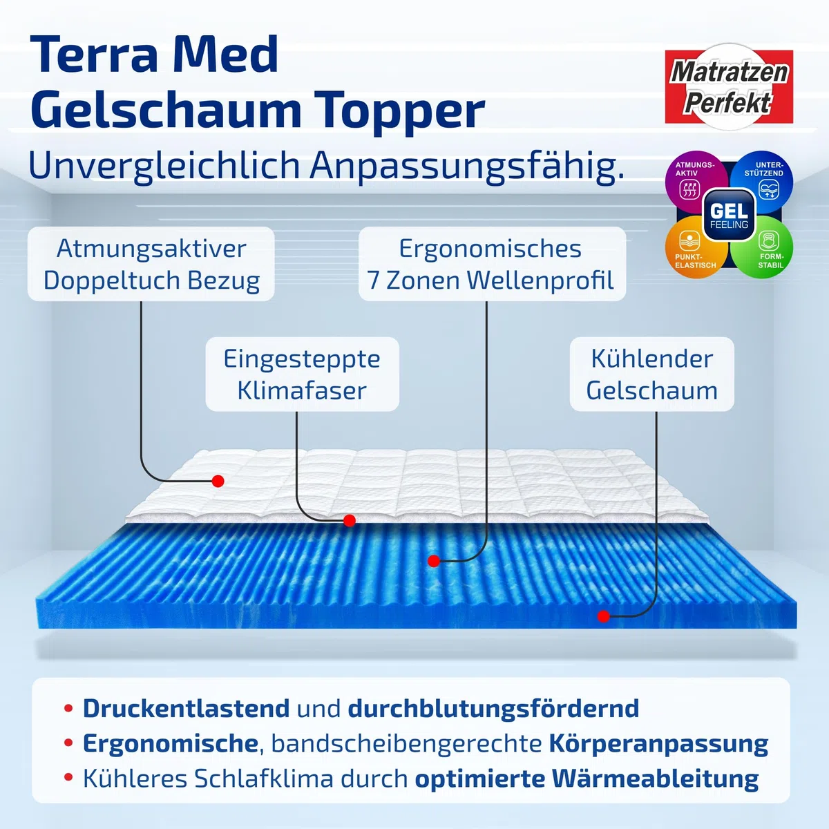Matratzen Perfekt 7-Zonen Gelschaum-Topper 80x200 cm 8 cm Höhe