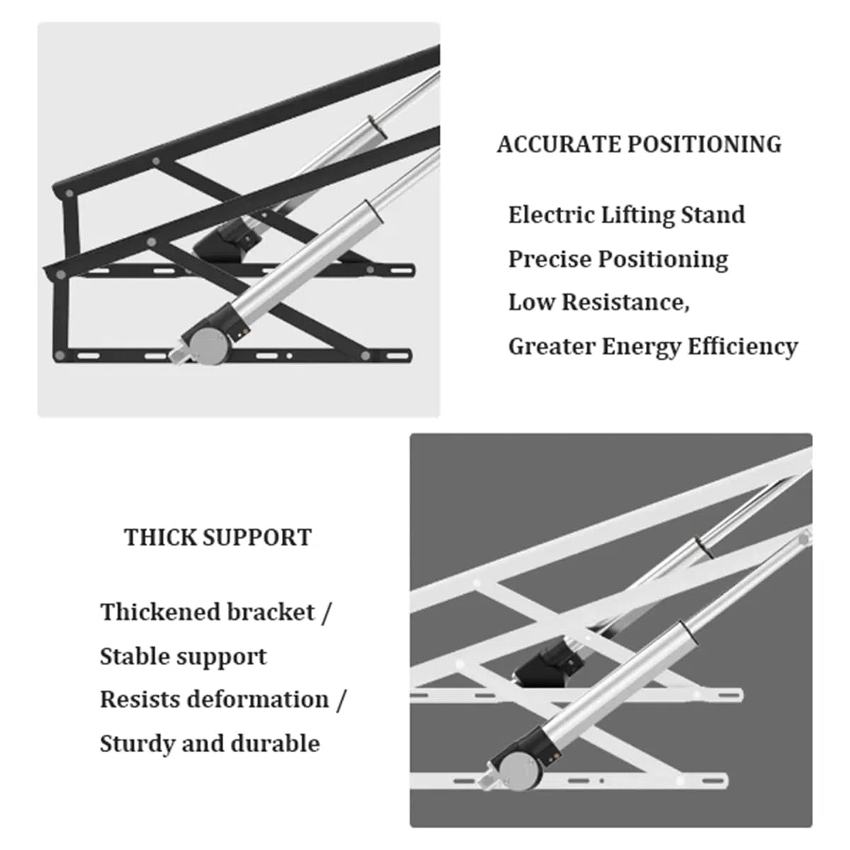 Elektrischer Hubmechanismus für Betten – Robuste Stahl-Hubstreben mit Fernbedienung (auch für Dachfenster geeignet) – Höhenverstellbarer Bettrahmen/Scharnier,Schwarz,80CM